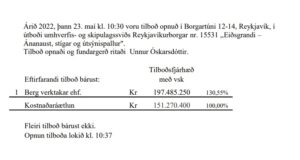 Opnun útboðs: Eiðisgrandi – Ánanaust, stígar og útsýnispallur