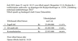 Opnun verðfyrirsp. Garðaborg – endurnýjun þakklæðningar
