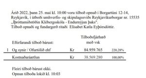 Opnun útboðs: Íþróttamiðstöðin Klébergsskóla – Endurnýjun þaks