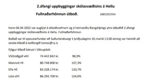 Opnun útboðs: Rangárþing ytra. Þróun skólasvæðis á Hellu
