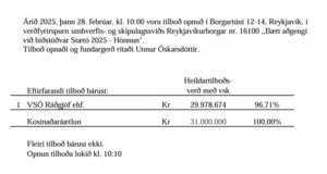 Opnun verðfyrirp. Bætt aðgengi við biðstöðvar Strætó 2025 – Hönnun