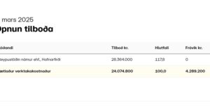 Opnun útboðs: Efnisvinnsla á Vestfjörðum 2025, klæðingarefni