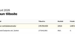 Opnun útboðs: Vetrarþjónusta 2025-2028, Vestur-Ísafjarðarsýsla