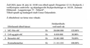 Opnun útboðs: Sunnuás Hlíðarendi – Laugarásvegur 77 – Niðurrif