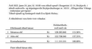 Opnun útboðs: Æfingavöllur Víkings – endurnýjun gervigrass