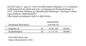 Opnun verðsp. Leikskólinn Múlaborg. Breytingar á lóðum vegna stækkunar viðbótarhúsnæðis
