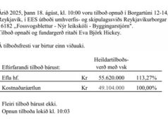 Opnun útboðs: Fossvogsblettur – Nýr leikskóli – Byggingarstjórn