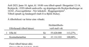 Opnun útboðs: Fossvogsblettur – Nýr leikskóli – Byggingarstjórn