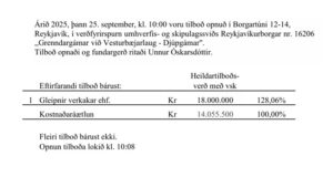 Opnun verðfyrirsp. Grenndargámar við Vesturbæjarlaug – Djúpgámar