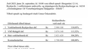 Opnun verðfyrirsp. Grenndargámar við Vesturbæjarlaug Djúpgámar – Eftirlit