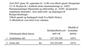 Opnun útboðs: Korpuskóli – endurbætur húsnæðis