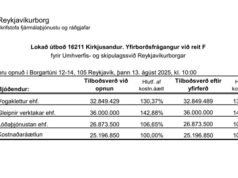 Opnun útboðs: Kirkjusandur. Yfirborðsfrágangur við reit F