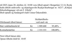 Opnun útboðs: Kirkjusandur. Yfirborðsfrágangur við reit F. Eftirlit