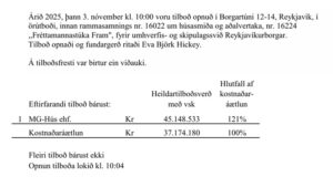 Opnun útboðs: Fréttamannastúka Fram