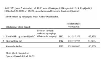 Opnun útboðs: Ventilation and Emission Treatment System fyrir Sorpu bs.