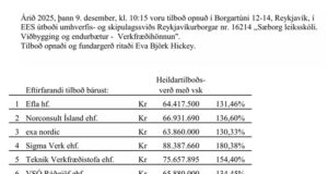 Opnun útboðs: Sæborg leiksskóli. Viðbygging og endurbætur – Verkfræðihönnun