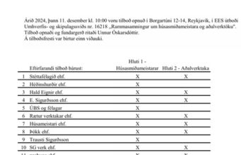 Opnun útboðs: Rammasamningur Húsasmiðameistara og aðalaverktöku