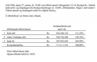 Opnun útboðs: Elliðaárdalur Stígur í stað stokks