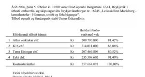 Opnun útboðs: Leiksskólinn Maríuborg. Kennslustofur – Hönnun, smíði og lóðafrágangur
