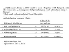 Opnun útboðs: Hólmsheiði, áfangi 2 – Hönnun
