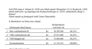 Opnun útboðs: Hólmsheiði, áfangi 2 – Hönnun