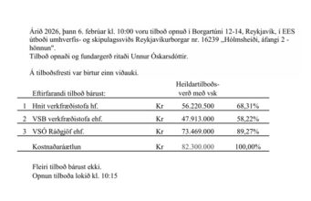 Opnun útboðs: Hólmsheiði, áfangi 2 – Hönnun