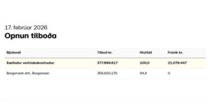 Opnun útboðs: Snæfellsnesvegur (54), Brúarhraun – Hraunsmúli, endurbætur