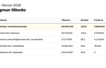 Opnun útboðs: Grundarfjörður – Grjótvörn við Norðurgarð 2026