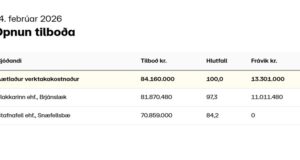 Opnun útboðs: Snæfellsbær – Sjóvörn við Útnesveg