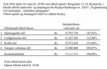 Opnun útboðs: Vegamótastígur við Grettisgötu – Afmörkun göngugötu