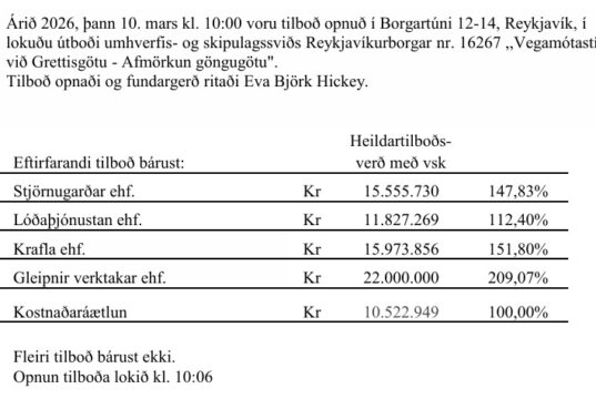 Opnun útboðs: Vegamótastígur við Grettisgötu – Afmörkun göngugötu
