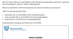 Opnun útboðs: Borgarbraut – göngustígur og þveranir