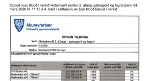 Opnun útboðs: Holtahverfi 2. áfangi – gatnagerð og lagnir