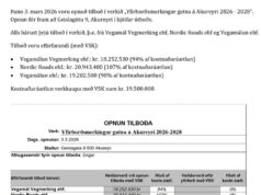 Opnun útboðs: Yfirborðsmerkingar gatna á Akureyri