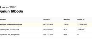 Opnun útboðs: Sementsfestun á Norðursvæði 2026