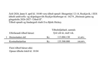Opnun útboðs: Hreinsun gatna og gönguleiða 2026-2027- Útboð II. EES