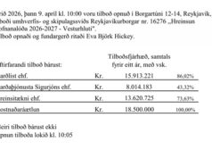 Opnun útboðs: Hreinsun stofnanalóða 2026-2027 – Vesturhluti. EES