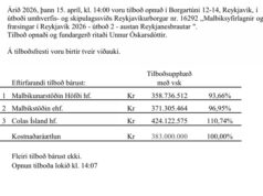 Opnun útboðs: Malbiksyfirlagnir í Reykjavík 2026 – útboð 2 – austan Reykjanesbrautar