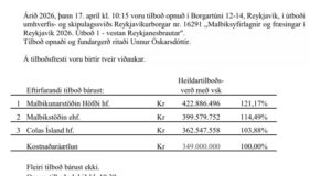 Opnun útboðs: Malbiksyfirlagnir og fræsingar í Reykjavik 2026 – útboð 1 – vestan Reykjanesbrautar