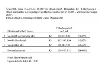 Opnun útboðs: Yfirborðsmerkingar 2026
