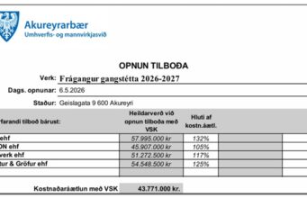 FSON ehf. fær samning um frágang gangstétta á Akureyri- Opnun útboðs