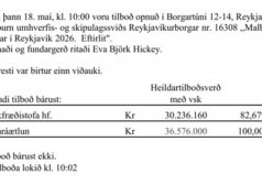 Opnun útboðs: Malbiksyfirlagnir og fræsingar í Reykjavík 2026. Eftirlit Opnun útboðs