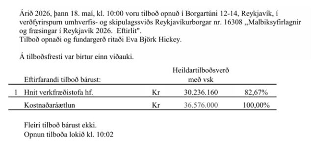 18.05.2026 Malbiksyfirlagnir og fræsingar í Reykjavík 2026. Eftirlit Opnun útboðs