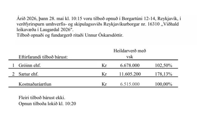 Viðhald leiksvæða í Laugardal 2026 opnun útboðs